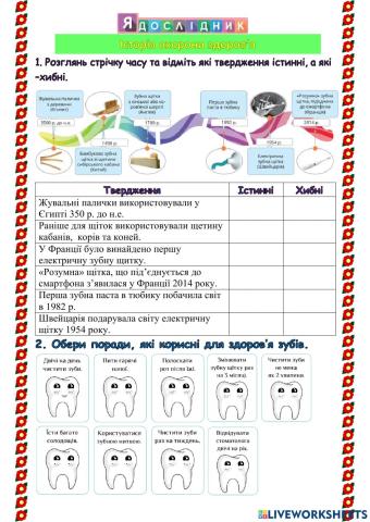Історія охорони зубів