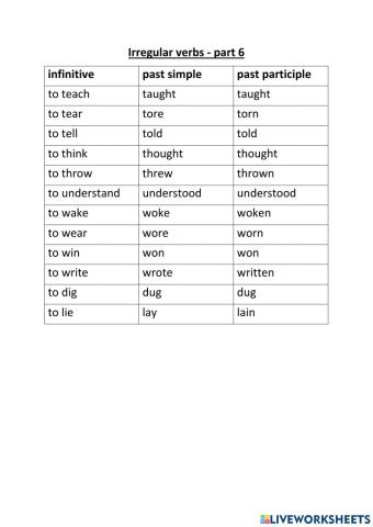Irregular verbs part 6 - pronunciation practise