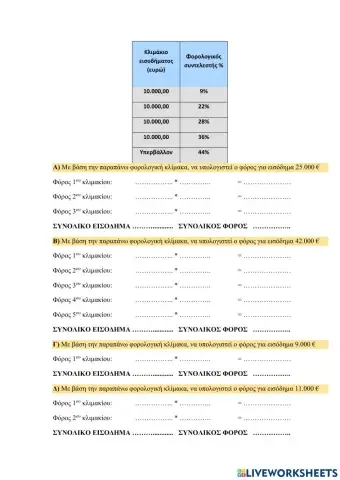 φόρος κλίμακας