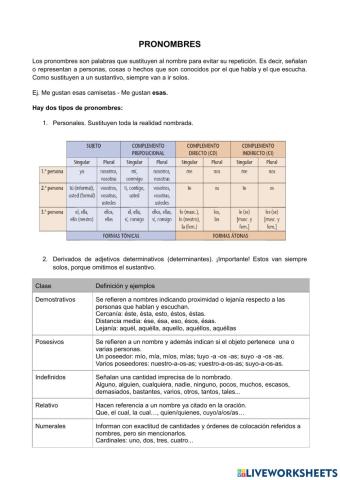 Determinantes y pronombres AO