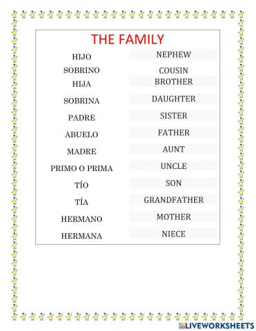 The family