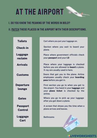 At the airport - Be going to vs Present Continuous