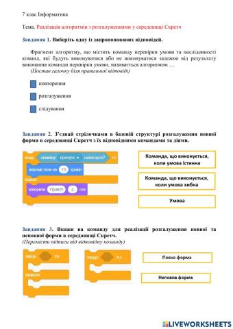 Алгоритмічна структура розгалуження