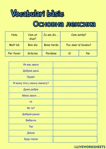 Vocabulari bàsic català-ucraïnès