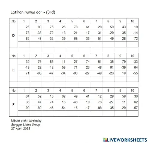 Penambahan dan pengurangan dor (-) 3rd