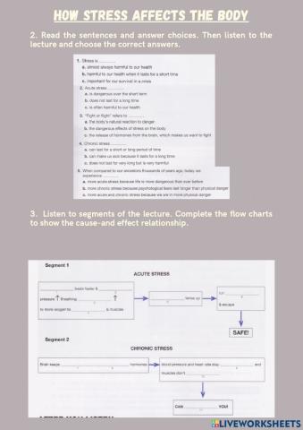 How stress can affect your body