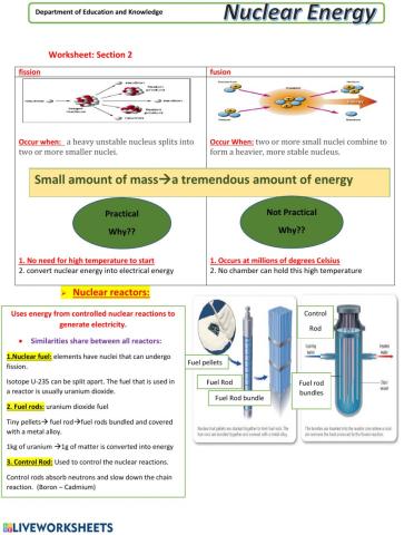 nuclear reaction lesson 2 review
