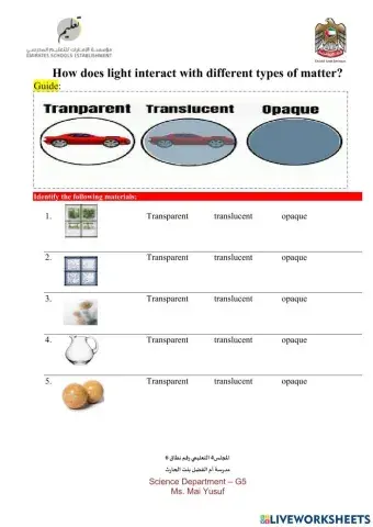 Transparent, translucent and opaque