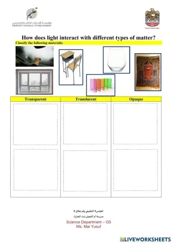 Transparent, translucent and opaque