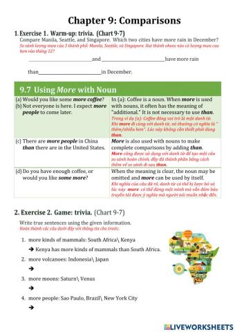 Chapter 9- part 3- fundamentals of english grammar