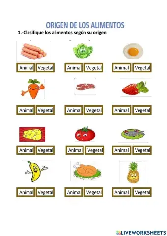 Origen de los alimentos