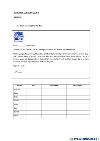 Countries and nationalities