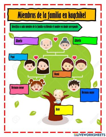 Familia - Kaqchikel