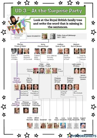 6º UD 3 At the Surprise Party Ficha 2