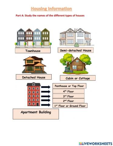 Housing Types