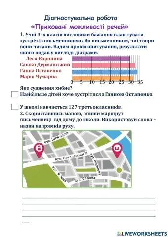 Приховані можливості речей.