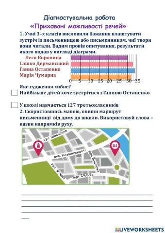 Приховані можливості речей.