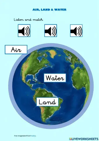 Planet earth (with sound)