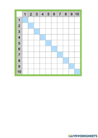 ТАБЛИЦЯ МНОЖЕННЯ