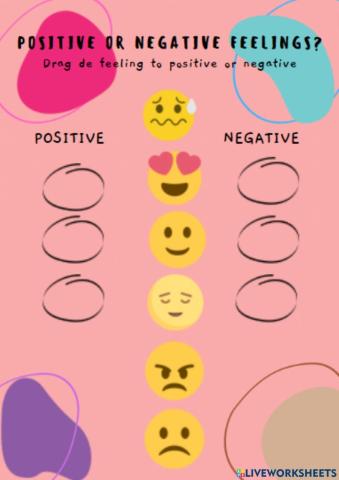 Positive or negative feelings