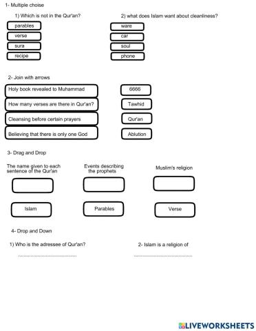 General features of islam and Qur'an-ı kerim