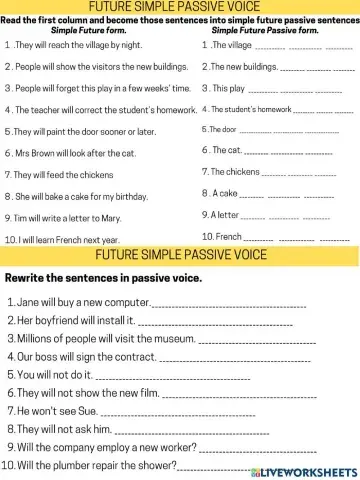 Simple Future Passive