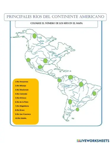 Principales ríos de américa