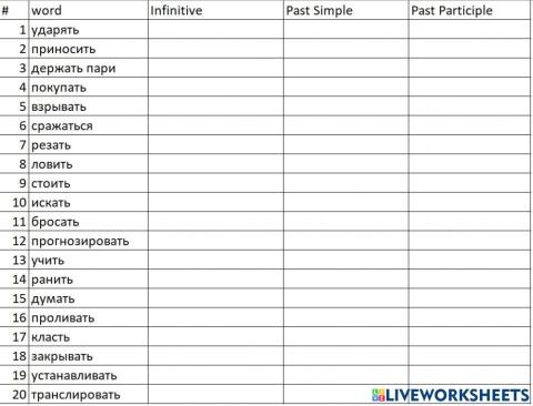 Irregular Verbs 0+ought