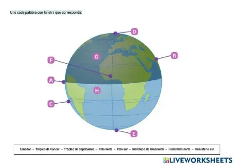 Coordenadas: meridianos y paralelos
