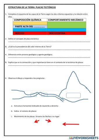 Tectónica de Placas