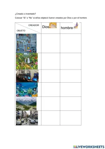 ¿Creado o inventado?