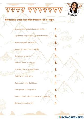 Edad Moderna en España