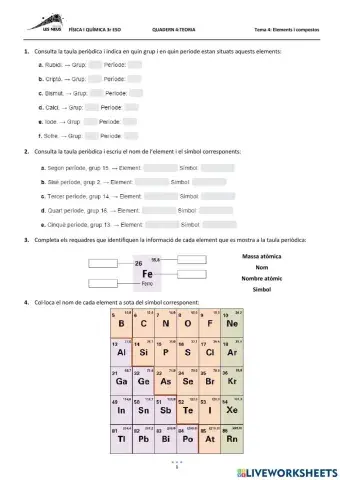 ELEMENTS I COMPOSTOS 3r ESO-TEORIA BREU