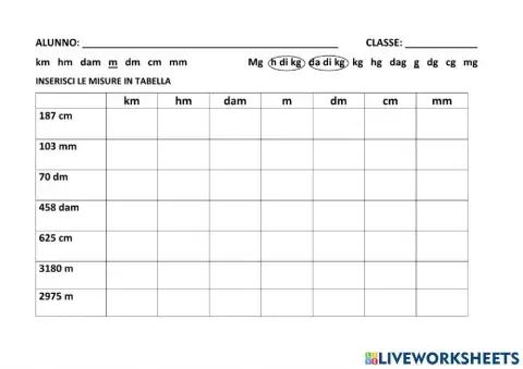 Misure di lunghezza