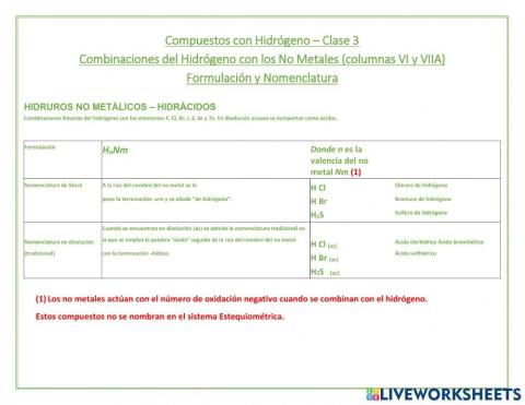 Clase interactiva 3 - hidrácidos