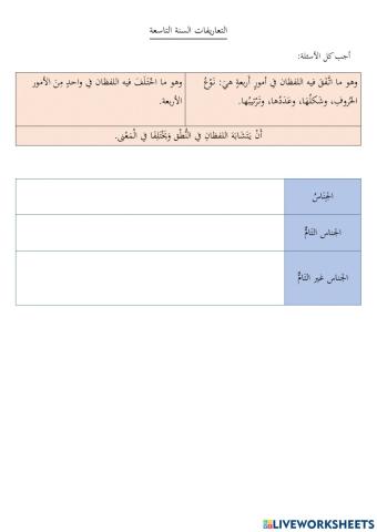 التعريفات السنة التاسعة
