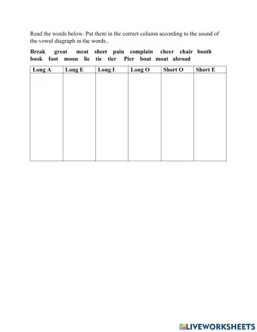 Sorting vowel diagraph words according to sound