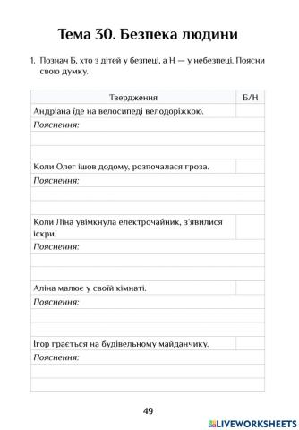 Діагностувальна робота -Безпека-