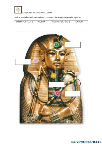 Atributos del faraón