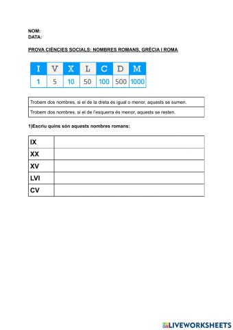 Grècia, roma i nombres romans
