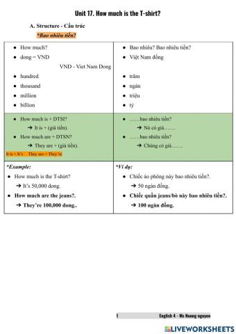 E4U17 How much is th T-shirt? -nuongnguyen