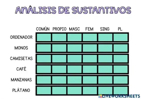 Analisis sustantivos
