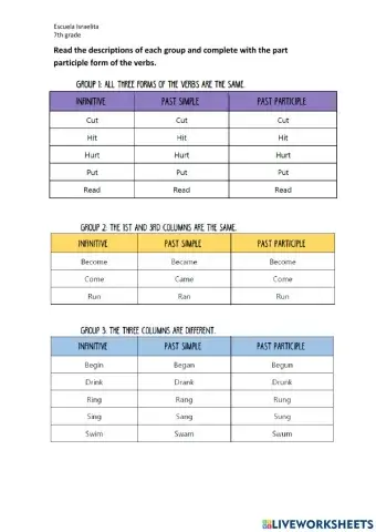 Irregular Verbs - Past participle