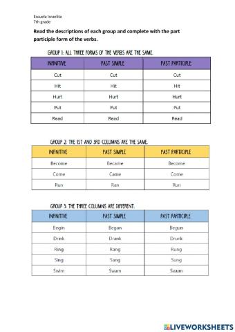 Irregular Verbs - Past participle