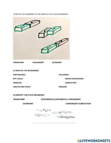 Plate Boundaries review