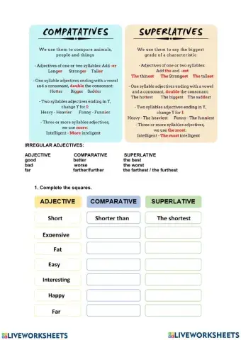 COMPARATIVES AND SUPERLATIVES A2