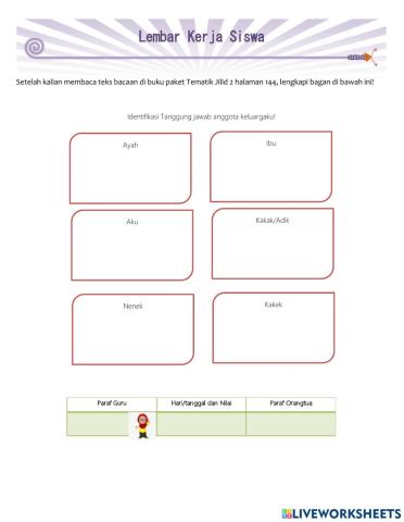 Tanggung Jawab dalam Keluarga