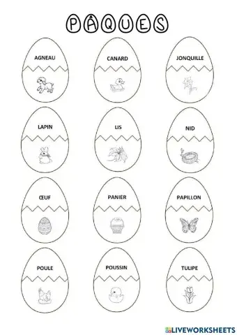 Pâques (Vocabulaire)