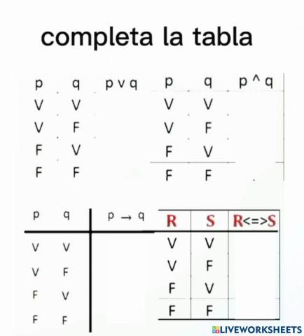 Completa las tablas de verdad