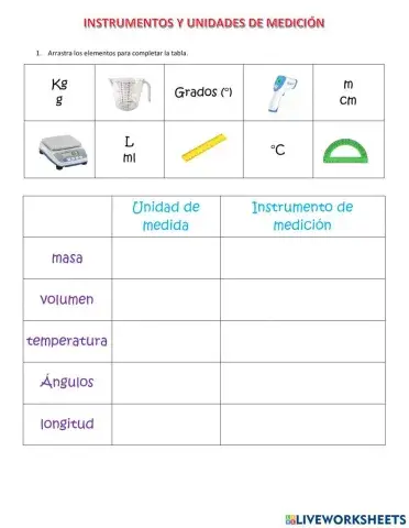 Unidades e instrumentos de medición